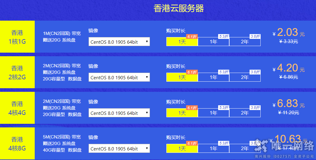香港云服务器多少钱一台