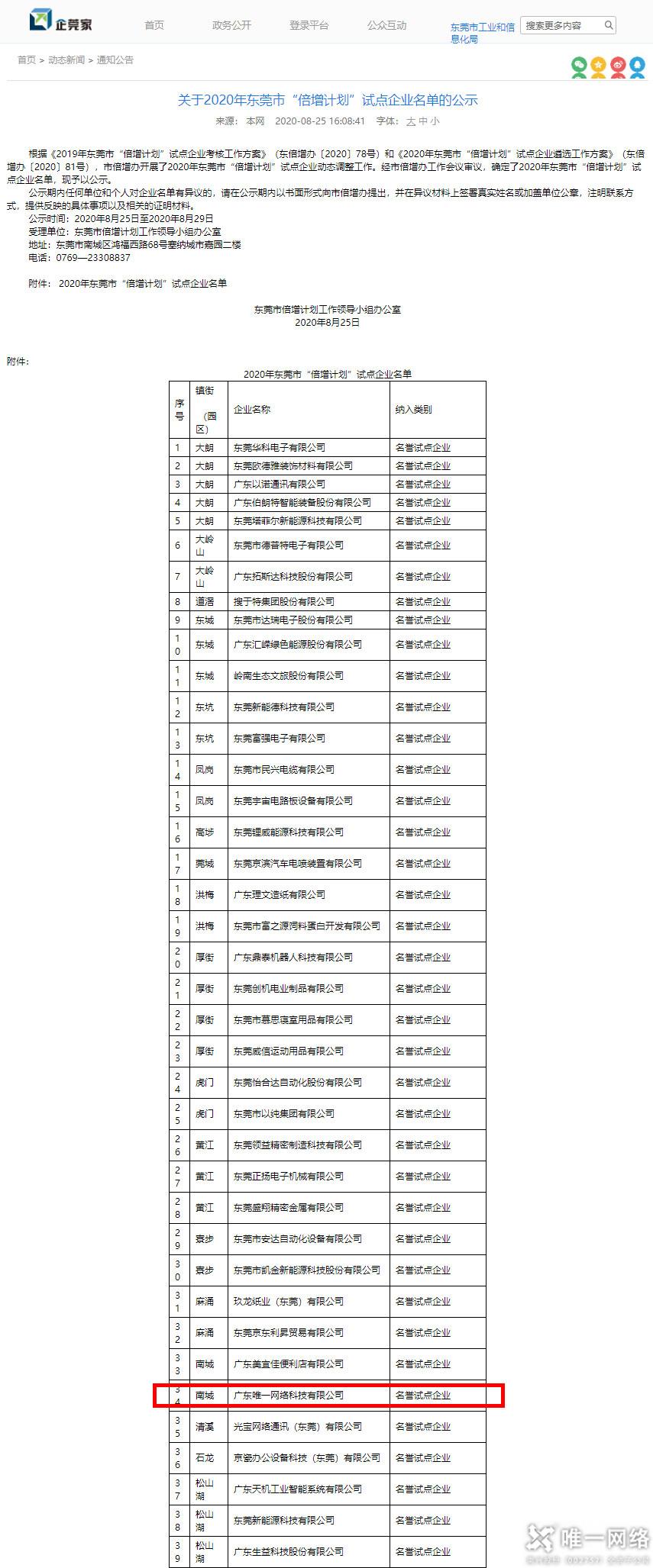 唯一网络连续四年入选东莞市“倍增计划”试点企业