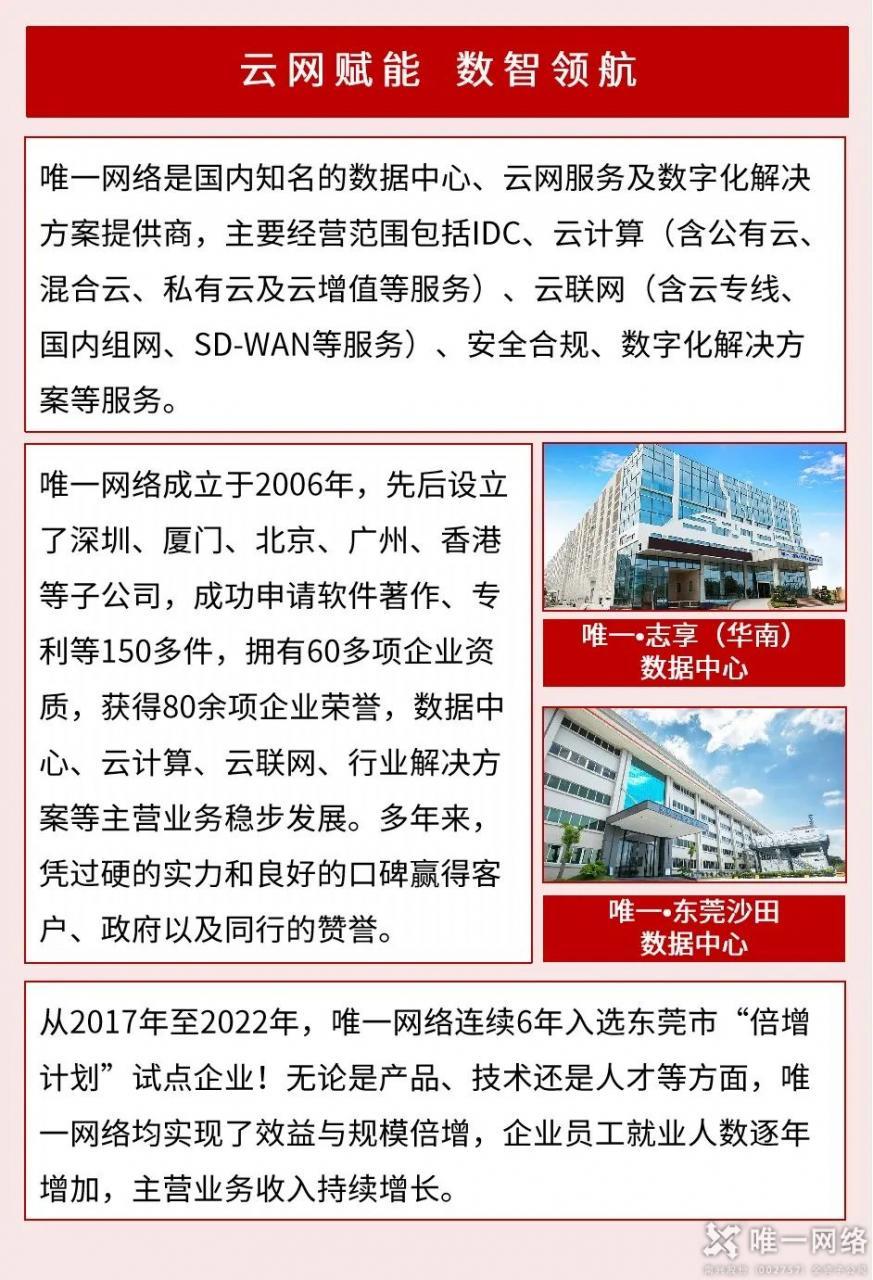 唯一网络荣获“2021年度CIO优选数字化服务商”奖项！