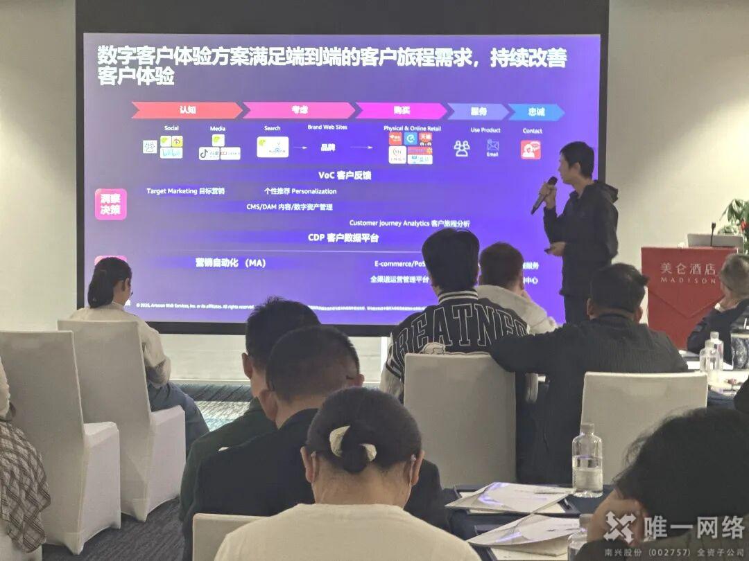 活动回顾丨智启未来 AI重塑:Agentic AI、客户管理与跨境电商新生态技术沙龙成功举办 活动回顾丨智启未来 AI重塑:Agentic AI、客户管理与跨境电商新生态技术沙龙成功举办