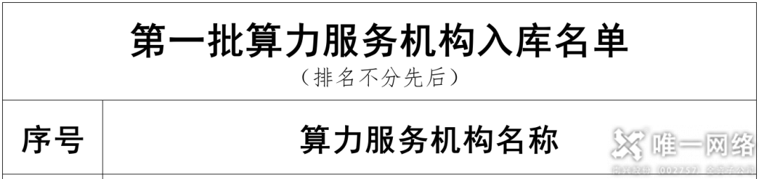 喜报 | 唯云网络成功入选厦门市第一批算力服务机构入库名单